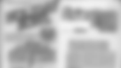 Newspaper clippings from the 1980 Holiday Bowl where BYU played SMU.