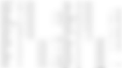 093014-SnapCount-Image.jpg