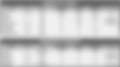 093017-ir-charts.jpg
