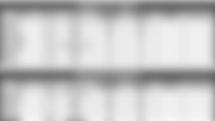 122514-InjuryReport.jpg