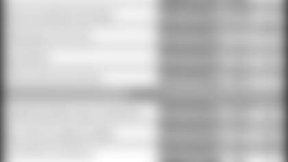 121014-WhereTheyRank-Chart.jpg
