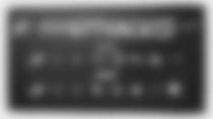 redskins-2020-opponents