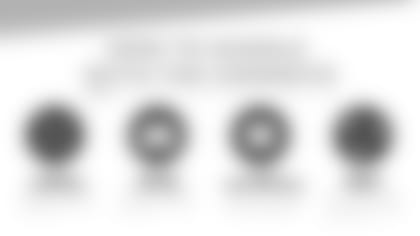 Huddle Page - 2 Step 0 HERO