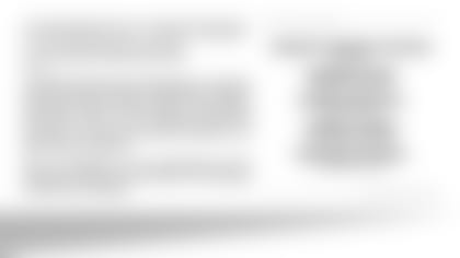 Huddle Page - 4 Ranking 1b