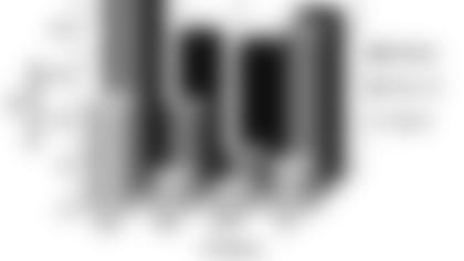 bales_FF-Waiver-Wire-Week-1.jpg