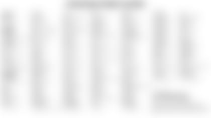 DC_Camp_Shirt_Promo_LandingPg_store-locations-hero2