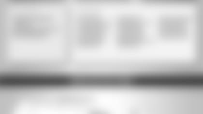 your53_2014.jpg