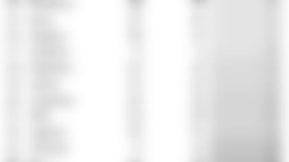 Bales_GFX_071613.jpg