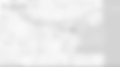 Driving Directions to Perez Art Museum Miami | Saturday, February 1, 2020