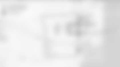 Driving Directions to Perez Art Museum Miami | Saturday, February 1, 2020