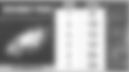 Draft_Picks_615_031418.jpg