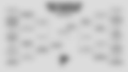 Championshicp Top Play