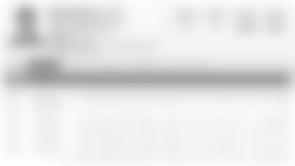 mark-sanchez-stats.jpg