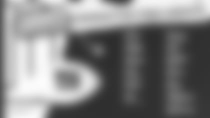 UNDRAFTED-FREE-AGENTS-UPDATED