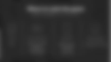 201203_Packers_WK13_Eagles_final-10