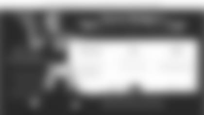 210108_Packers_2020_Season_final-04