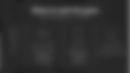 201120_Packers_WK11_Colts-10