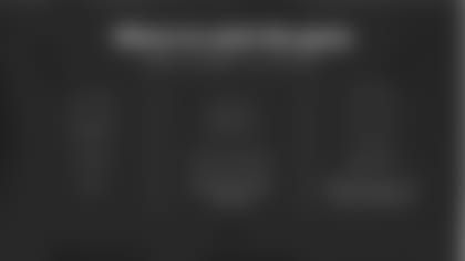 201015_Packers_WK6_Bucs_final-11