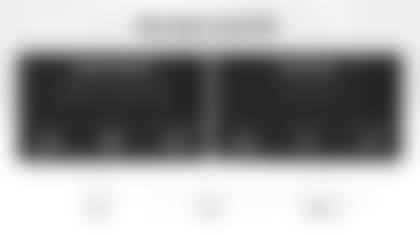 201203_Packers_WK13_Eagles_final-03