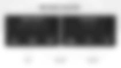 201120_Packers_WK11_Colts-03