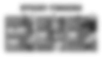 181204_Packers_Wk14_Records-05