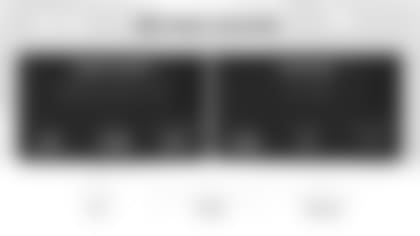 201015_Packers_WK6_Bucs_final-03