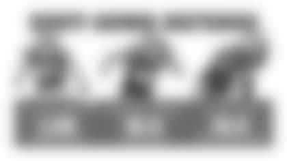 181204_Packers_Wk14_Records-07