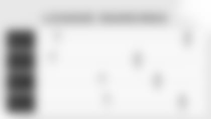 191129-infographic-giants-7