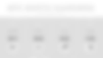 201028_Packers_NFCNorth_final-02