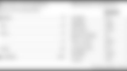 20180515_pfwdraft_intangibles.jpg