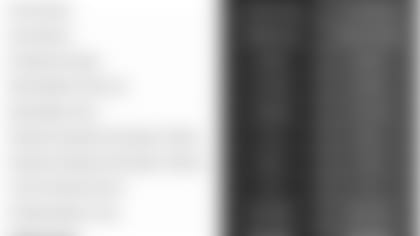603-taleofthetape-bills20141007.jpg