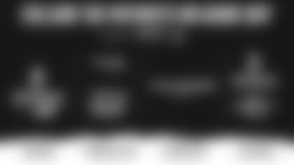 20180830_PrePostGameCoverage_2500x1406