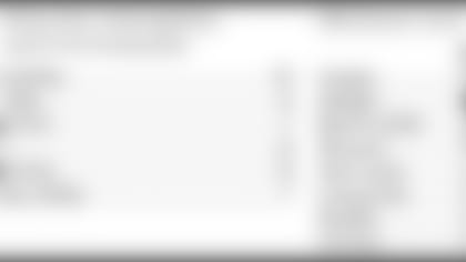 20180514_pfwdraft_intangibles.jpg