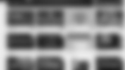 cutline_inside_the_nfl_video_on_demand_vault.jpg