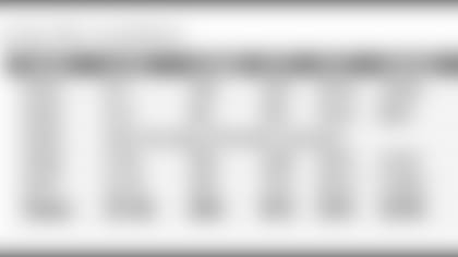 20180518_pfwdraft_numbers.jpg