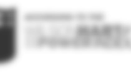 2013-pfw-power-rankings.jpg