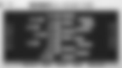 Pats_AllDecadeTeam_Tw