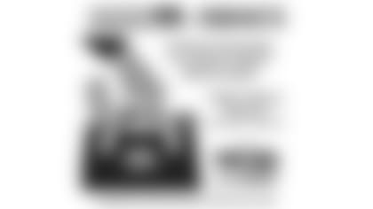 2500x1406-food-4-vets