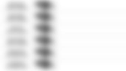 09 091319 Pundit Picks