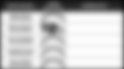 010419-Pundit-Picks-vs-Chargers-9