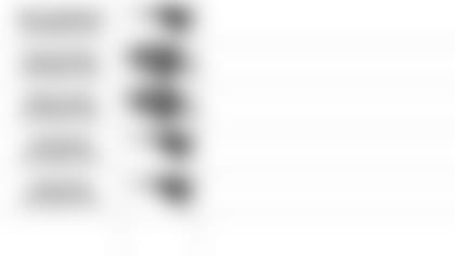 Pundit_Picks_110119_10