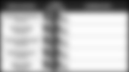 090619-Week-1-Pundits-Picks-8