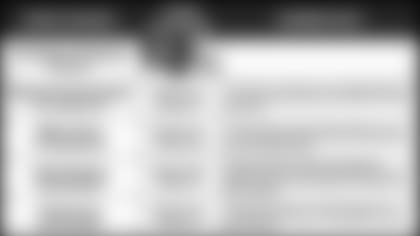 122818-Pundit-Picks-vs-Browns-7