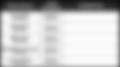 120718-Pundit-Picks-at-Chiefs-4