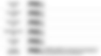 101819 Pundit Picks at Seahawks2