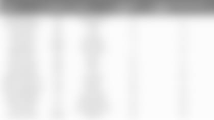 20_LFW_DraftBoard_instory1.jpg