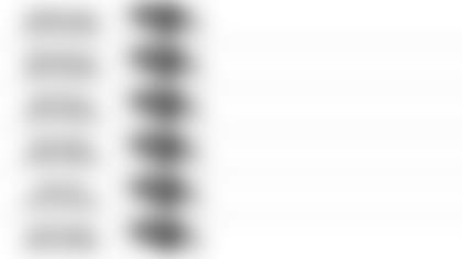 100419 Pundit Picks at Steelers 09