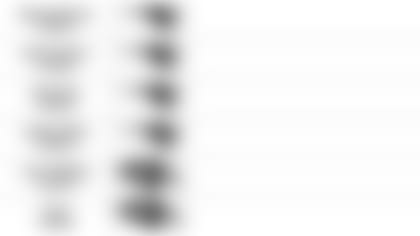 Pundit_Picks_110119_7