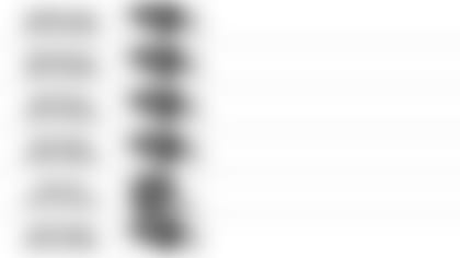 092719 Pundit Picks vs Browns9