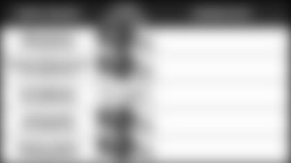 100218-Pundit-Picks-10